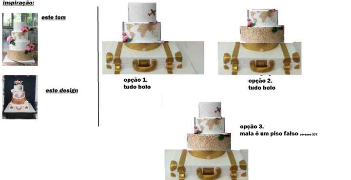 Krizitah: o meu último check 🍰 - 3