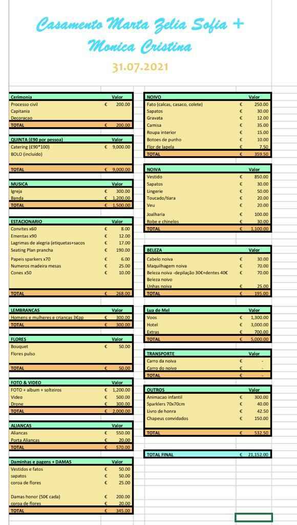 Preparamos um Casamento em uma semana com 30.000€ 🥰 - 1