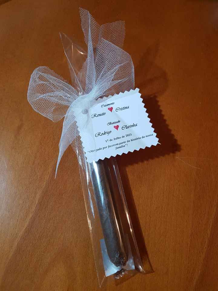Ajuda na lembrança para os homens! - 1