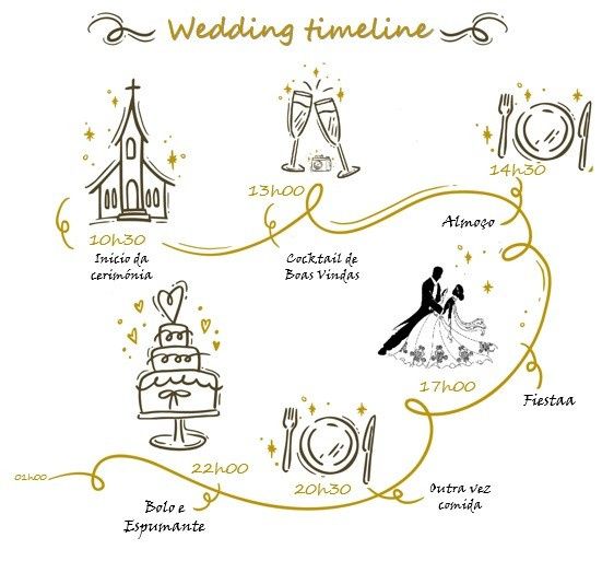 Programa de casamento - 2