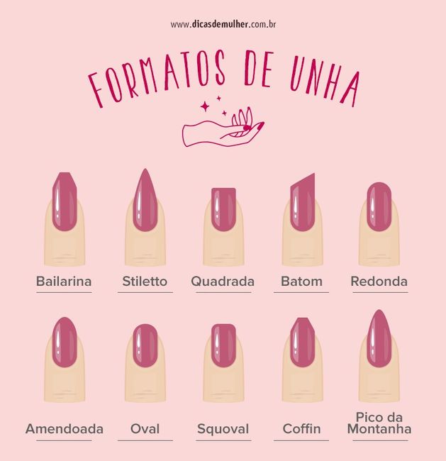 Unhas - o que escolher? 1