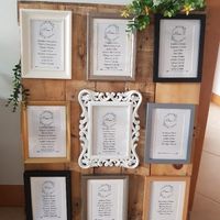 Seating Plan- vamos a votos - 1