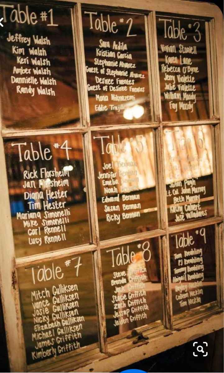 Seating Plan- vamos a votos - 4