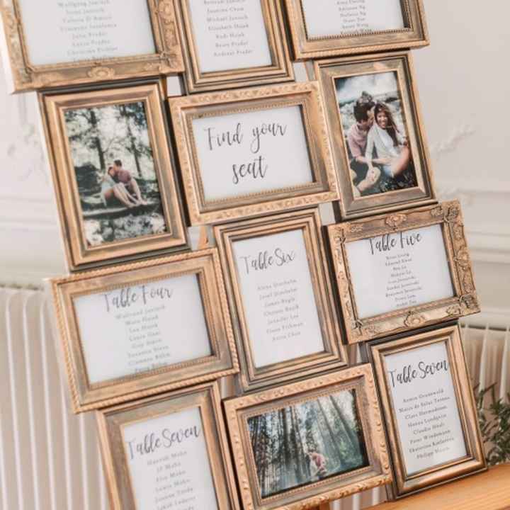 O vosso seating plan vai ter alguma temática? - 1