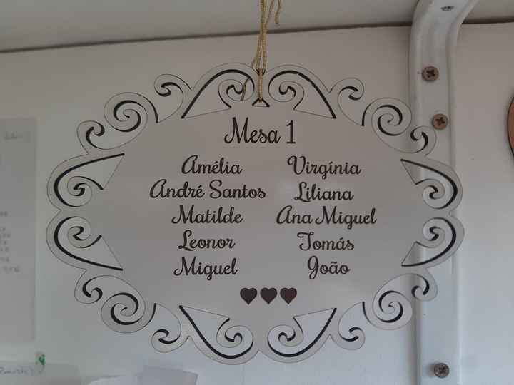 Seating plan e argolas guardanapos- Check - 2