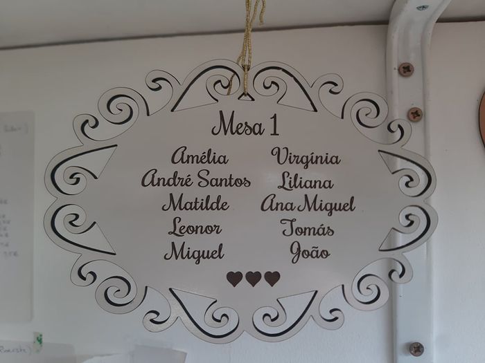 Seating plan e argolas guardanapos- Check - 2