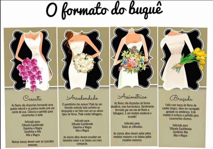 O formato do ramo de flores