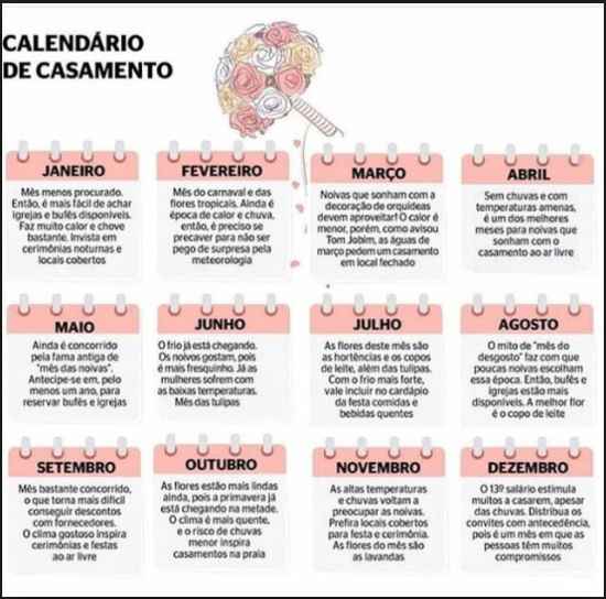 Calendario do casamento