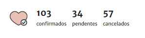Confirmaçoes