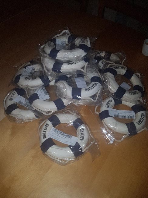 Estas boias serao onde vou colar no meio os nomes das pessoas que estao nas mesas e depois prende-la