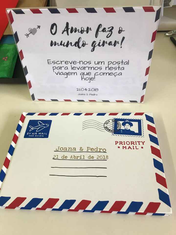 Checks finais ✅ - 7