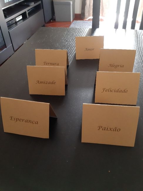 Preparativos - 1