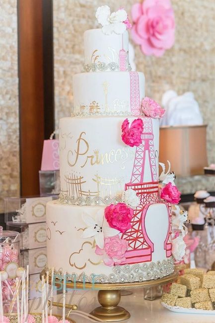 weddingcake