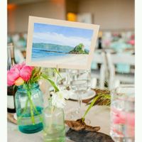 Aqui esta as cores que eu cor e tema!! - 1