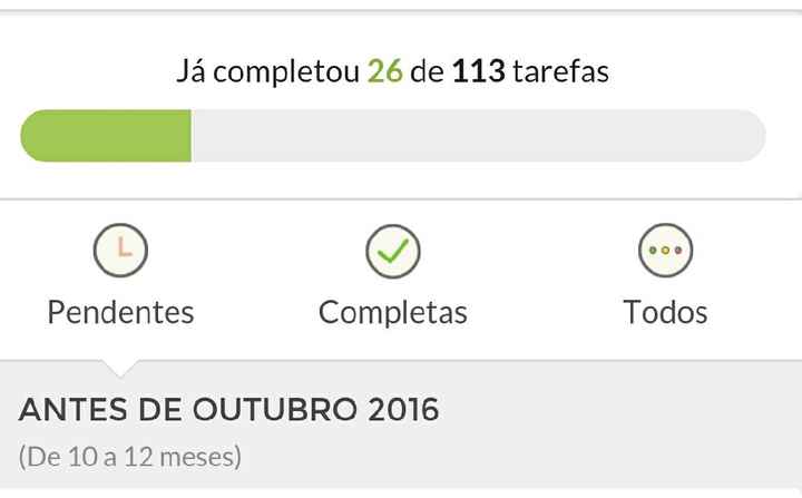 24 tarefas concluídas - 12 meses antes! e vocês? - 1