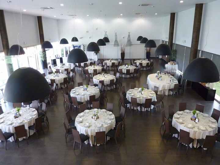 Visão Superior da Sala