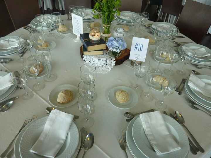 Decoração Mesa