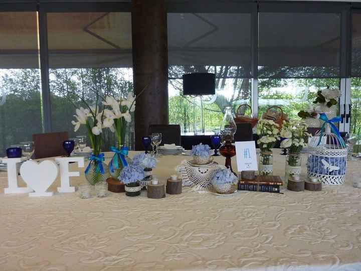 Mesa dos Noivos