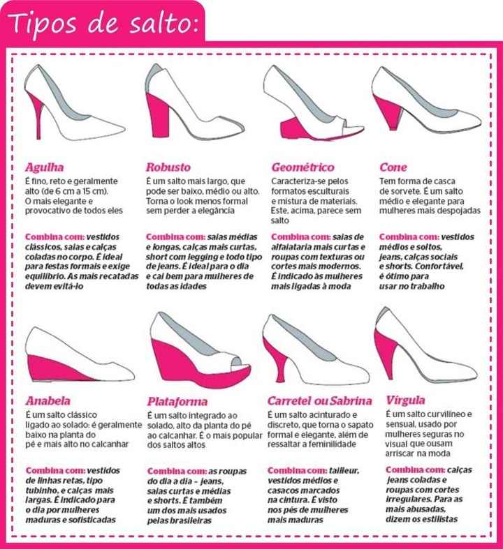 dicas