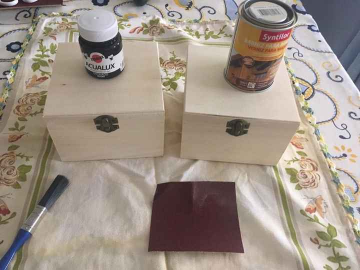 As caixas na sua origem e os materiais utilizados