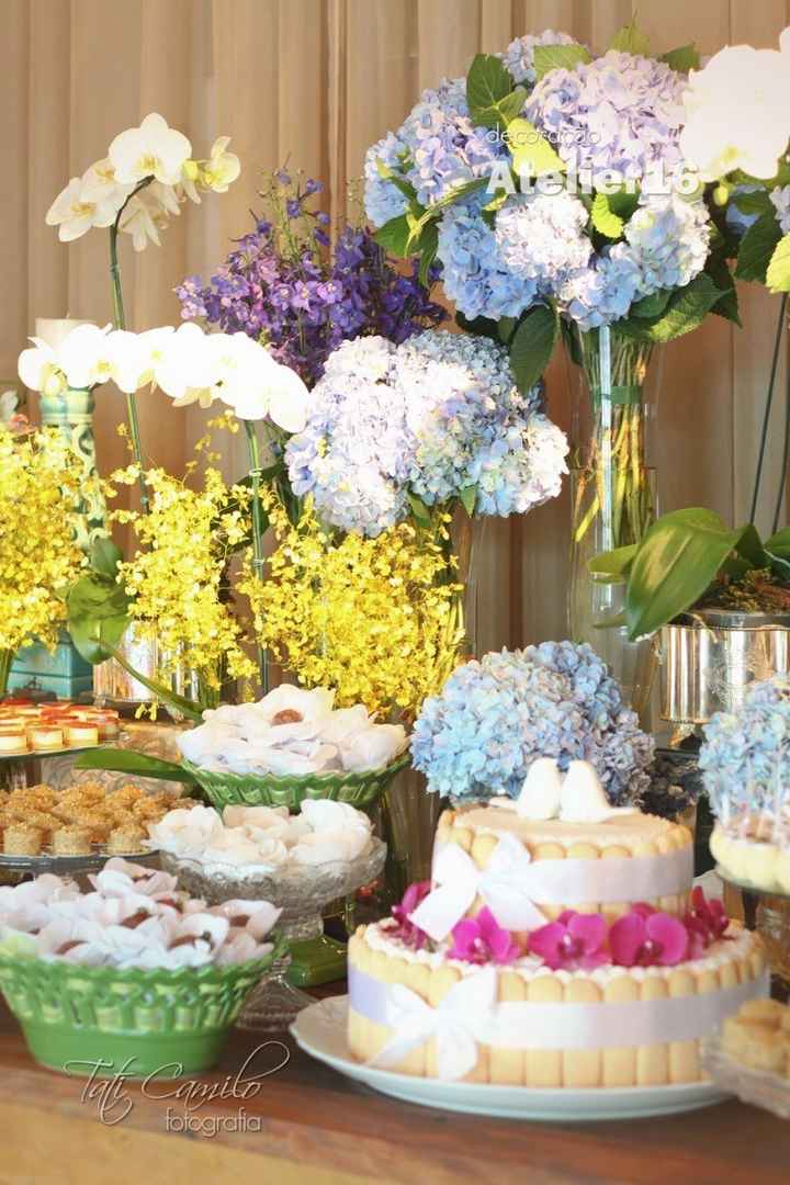 Primavera 