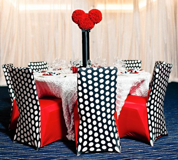 Decoração 2