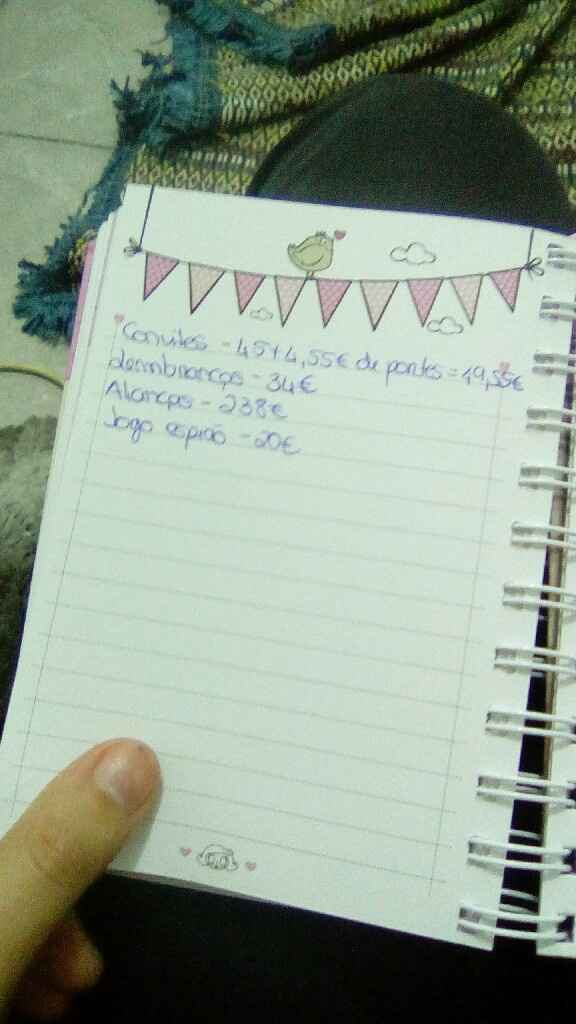 Diario da noiva - 27