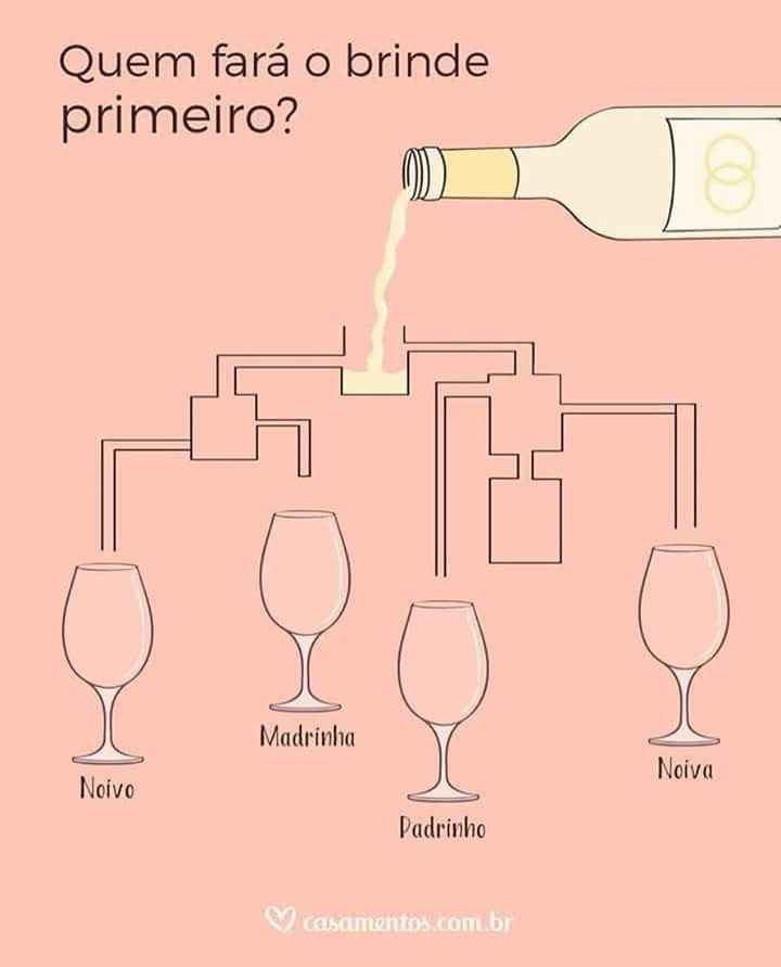 Só para acordar - 1