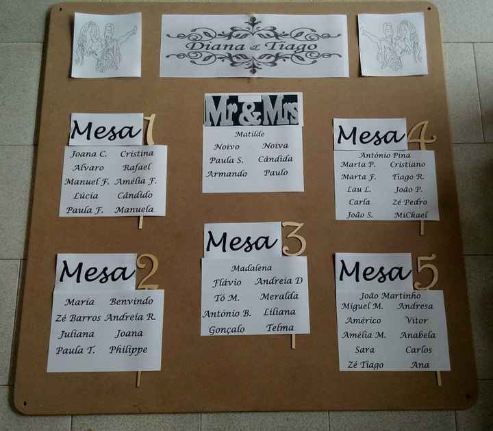 episódio 2