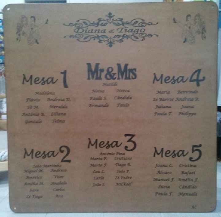 Dia de correrias e episódio 8 do seating plan - 2