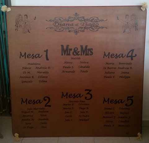 seating plan