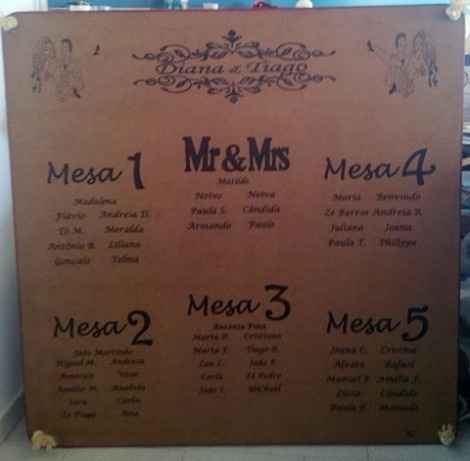 *seating plan