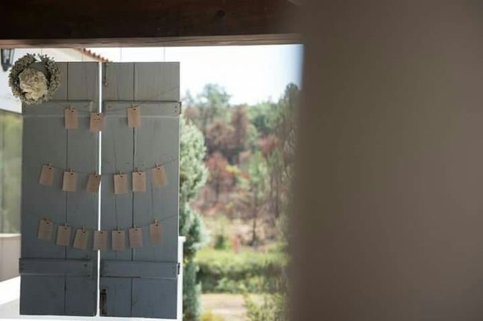 Indentificação das mesas - 1