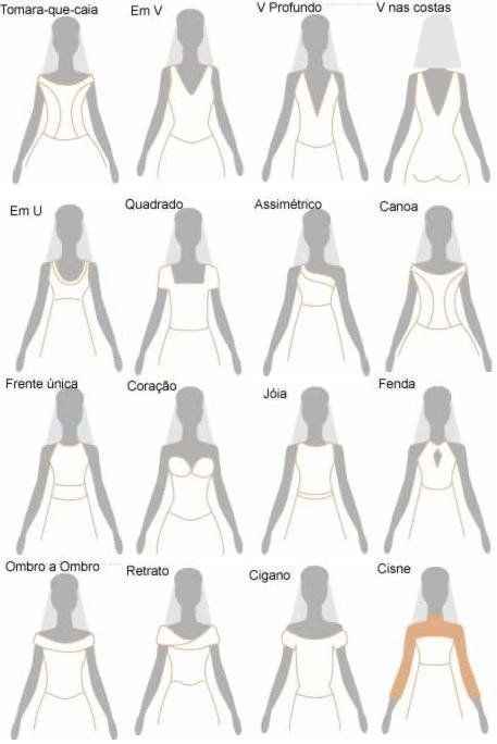 Tipos de decote: