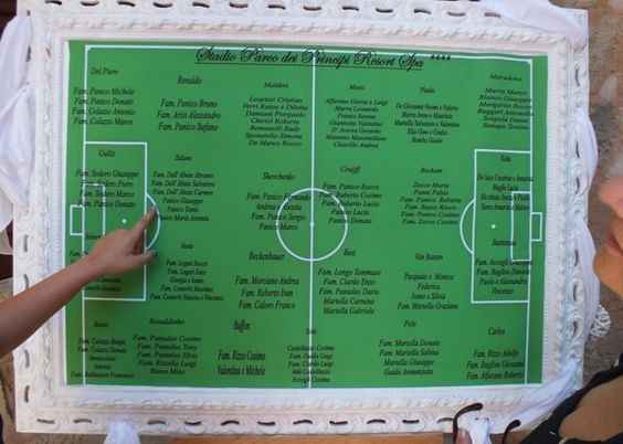 seating plan 2: