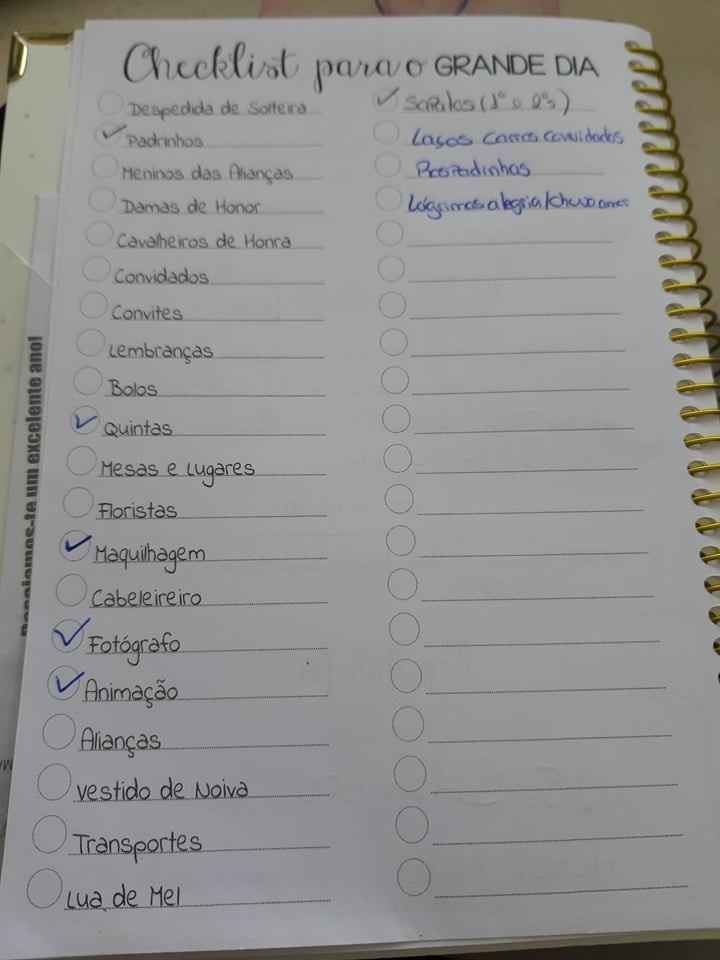 Checklist: