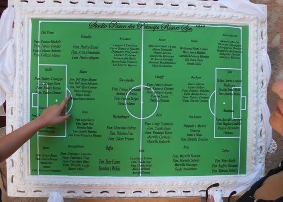 seating plan 2: