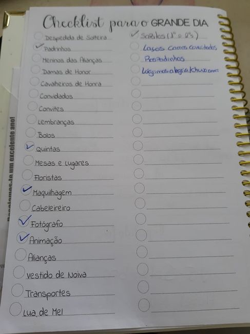 Checklist: