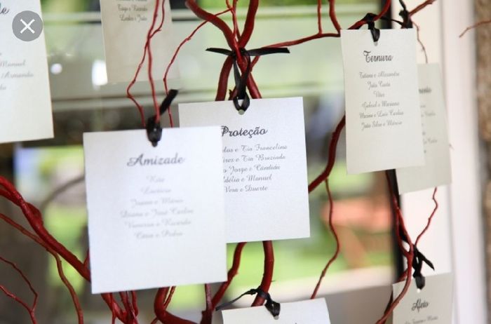 Casamento tema sentimentos ♡ - 6