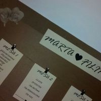 A 2 dias o último diy  💖 - 1