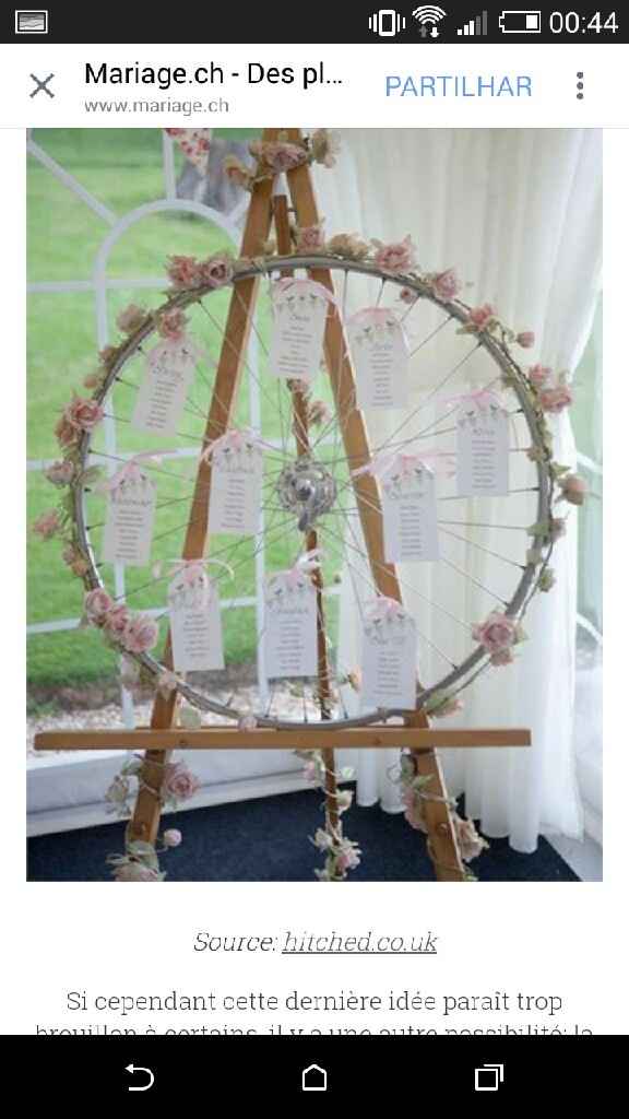 Placard de mesas - 2