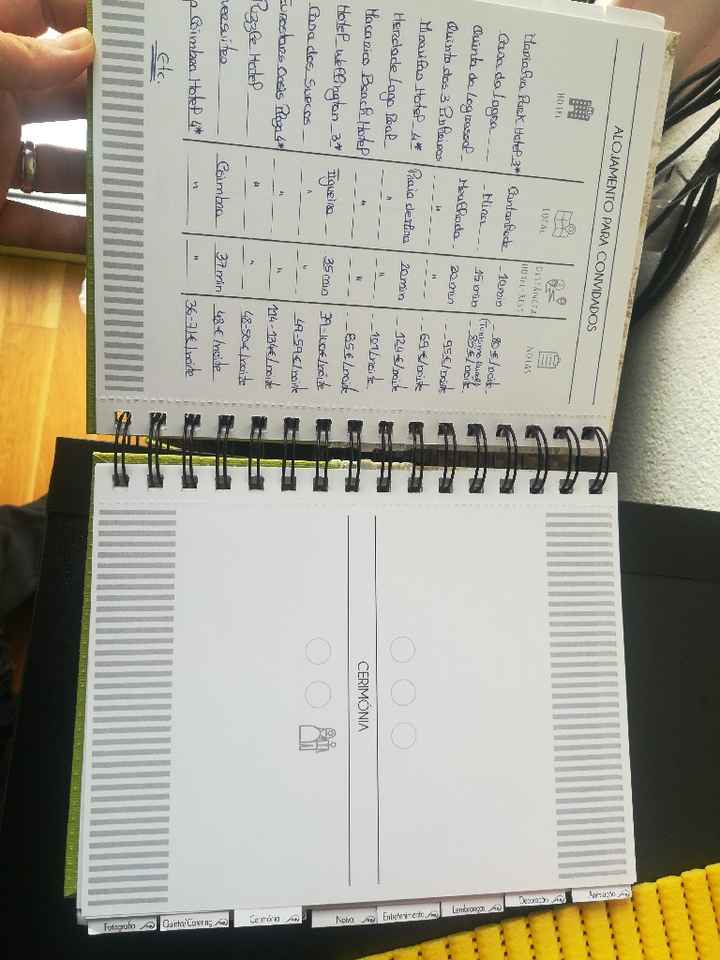  Agendas de noiva - 3