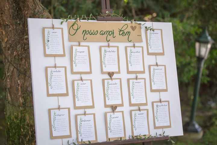 Este seating plan: para o teu casamento ou para outro? - 1
