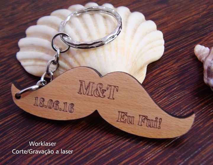 Porta chaves bigode