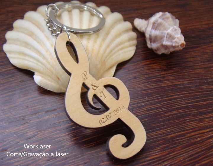 clave de sol