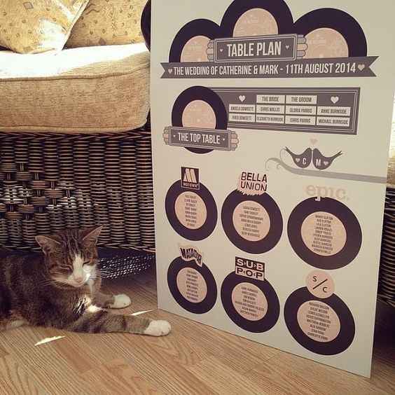 Seting plan