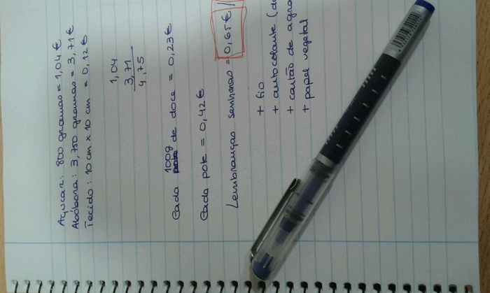 Lembranças das senhoras - valores - 1