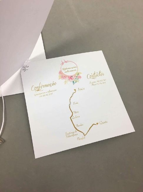 Convites prontinhos - 2