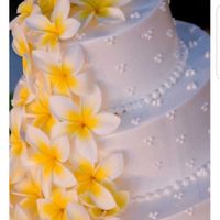 Vão ter cake topper no vosso bolo de casamento? - 1