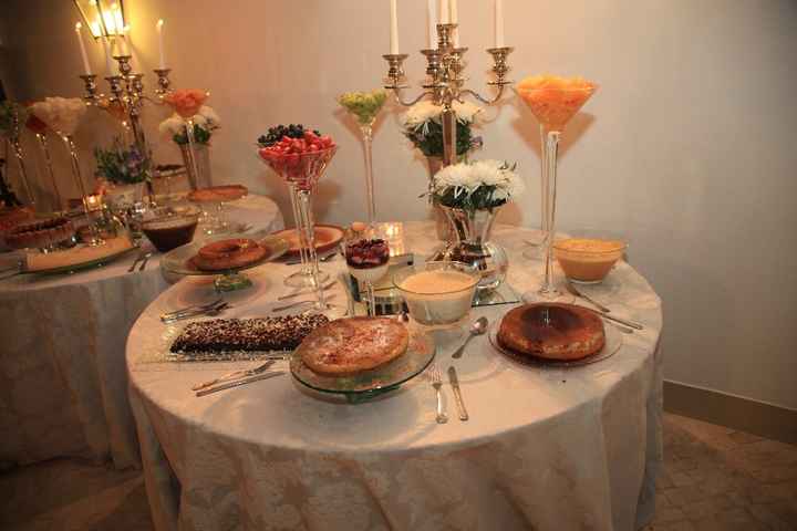 buffet